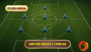 Chiến thuật bóng đá 5-4-1 phòng ngự