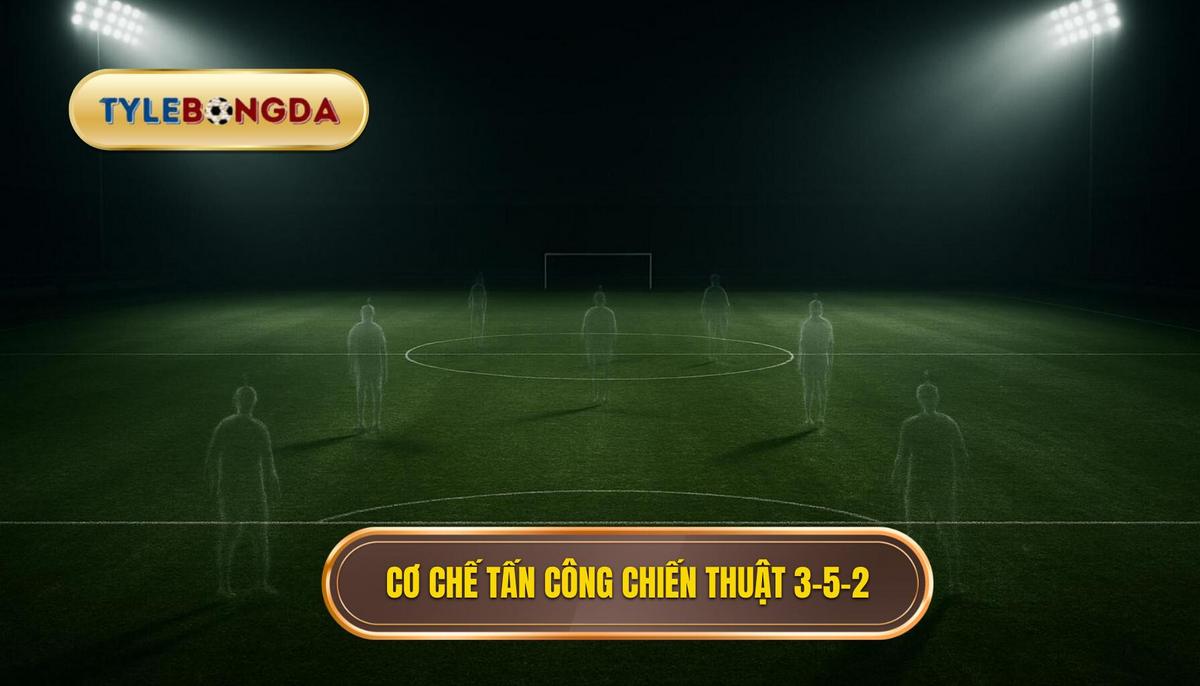 Cơ chế tấn công chuyên sâu của 3-5-2